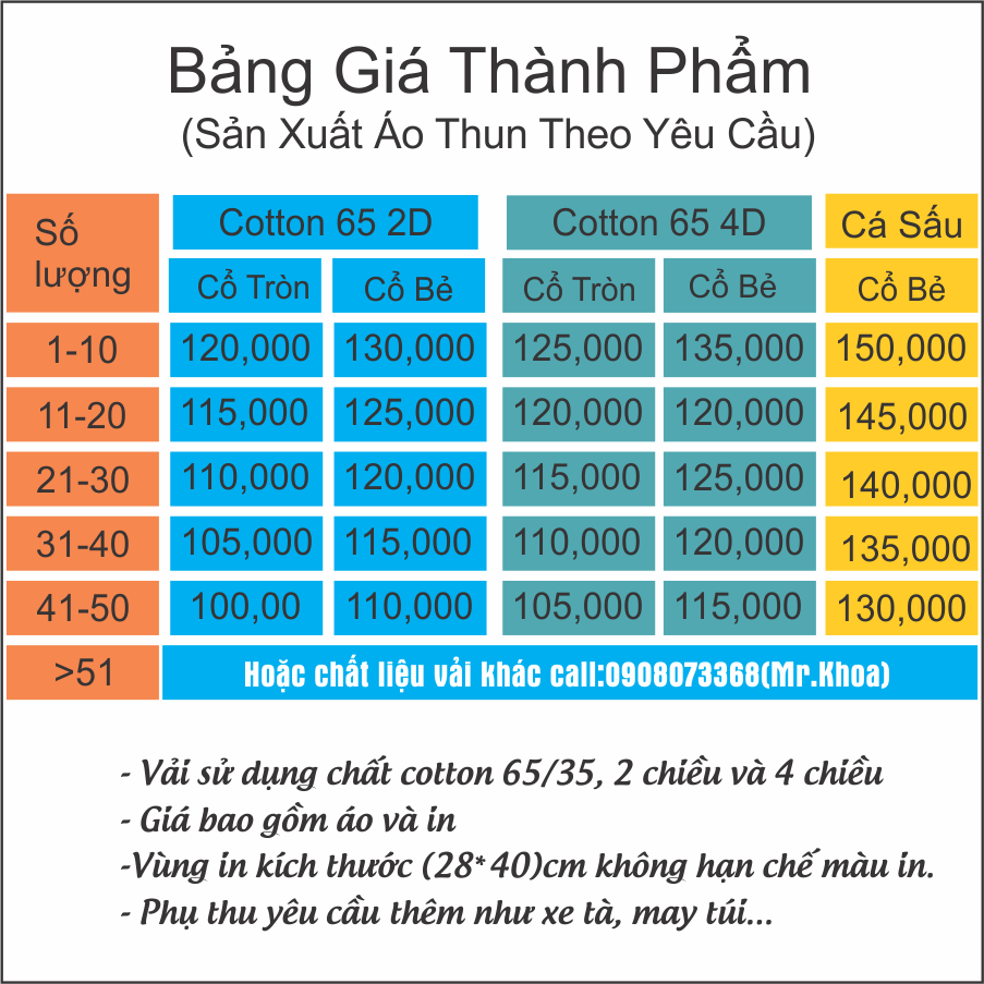 Bảng báo giá sản xuất áo thun theo yêu cầu
